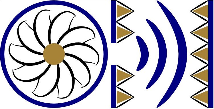 AAF